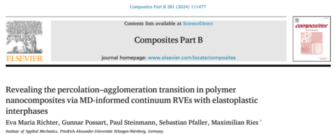 Towards entry "Publication on mechanics of polymer nanocomposites"